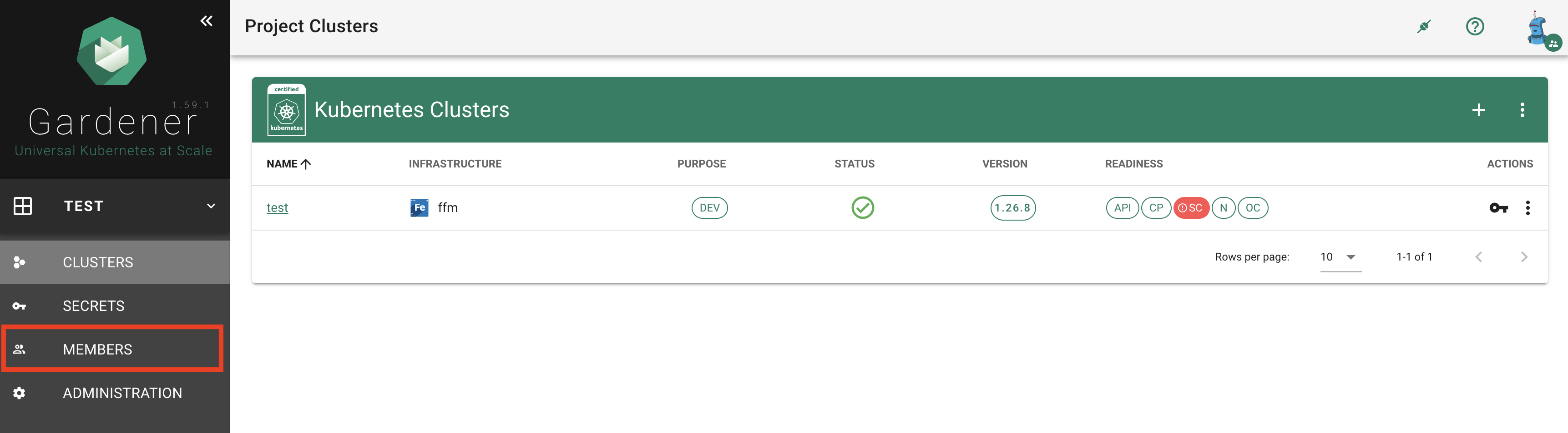 Dashboard_members